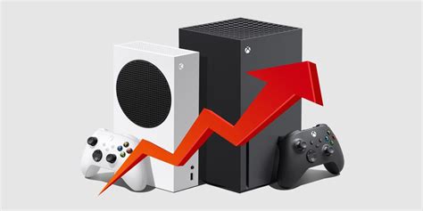 Microsofts Xbox Revenue Has Experienced Healthy Growth