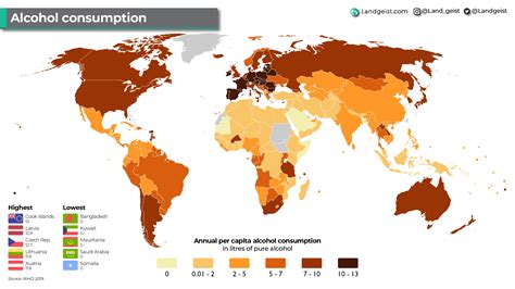 Alcohol Consumption Landgeist