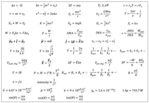 Wave speed = wavelength* frequency v = lf. 30 Physics Wave Worksheet Answers - Notutahituq Worksheet ...