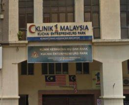 Find clinics in kuala lumpur. Klinik 1Malaysia Kuchai Ent Park, Klinik 1Malaysia in ...