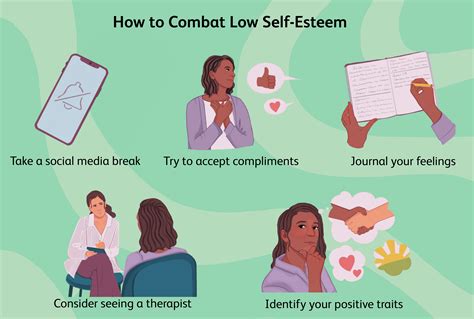 “i m not good at anything” how to combat low self esteem