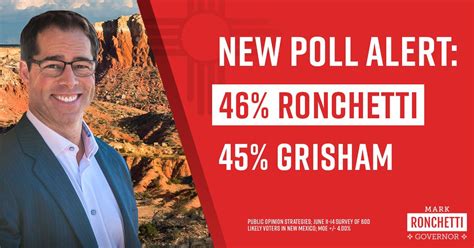 Mark Ronchetti On Twitter Big News New Polling Shows Us Leading Michelle Lujan Grisham I M