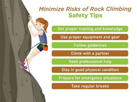 Is Rock Climbing Dangerous Expert Opinion