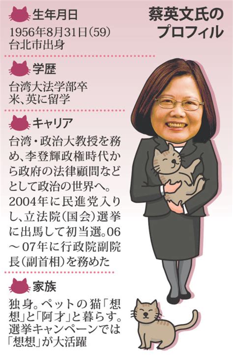 台湾総統に蔡氏：理論派、気さくな一面も 毎日新聞