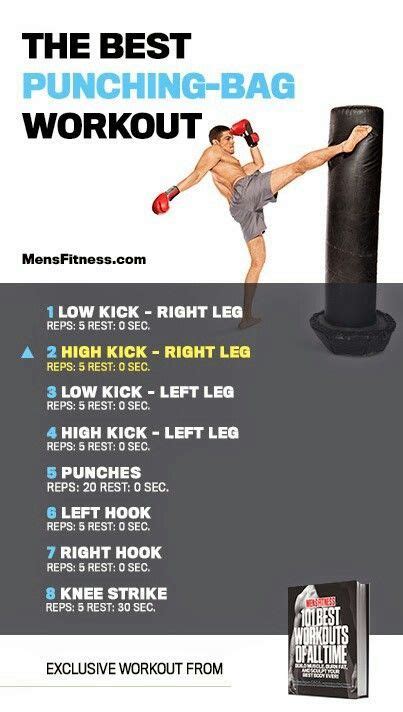 Boxing Heavy Bag Workout Routine The Art Of Mike Mignola