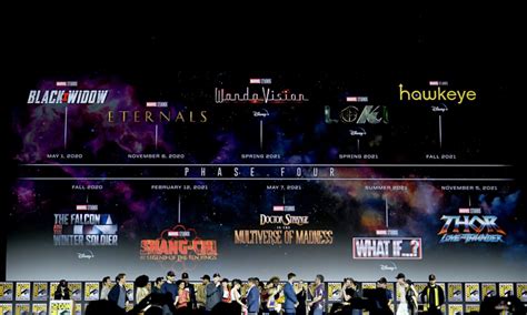 Marvel Studios 2019 Comic Con Phase 4 Announcements Everything You