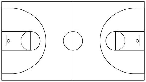 Basketball Court Diagram Quizlet