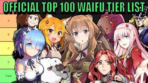 Discover More Than 74 Anime Waifus List Super Hot Incdgdbentre