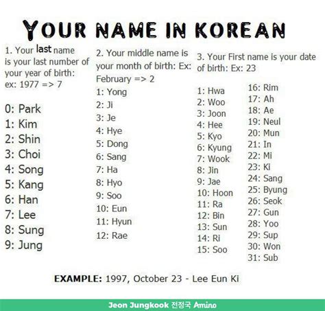 Bts Korean Names фото в формате Jpeg скачайте фотографии разрешением