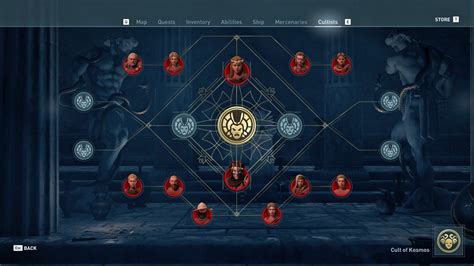 The Order Of Dominion Assassin S Creed Odyssey Quest