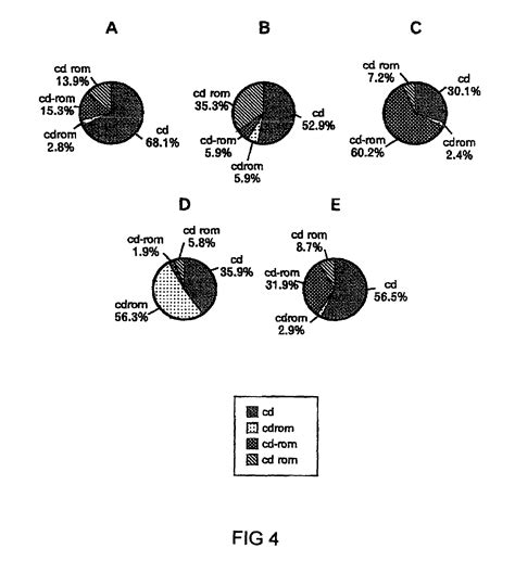 Patent US7483829 - Candidate synonym support device for generating candidate synonyms that can 