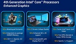 Intel HD Graphics (Haswell) - NotebookCheck.net Tech