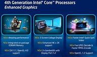 Intel HD Graphics 4600 - NotebookCheck.net Tech