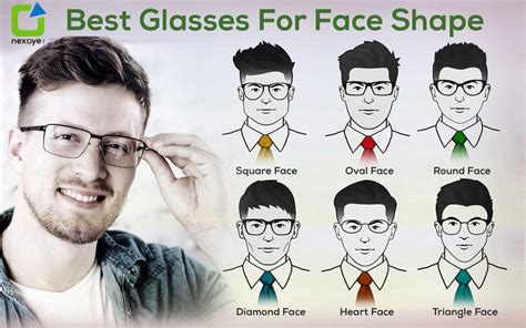 Face Shape Face Shapes Guide Glasses For Your Face Shape Face Shapes