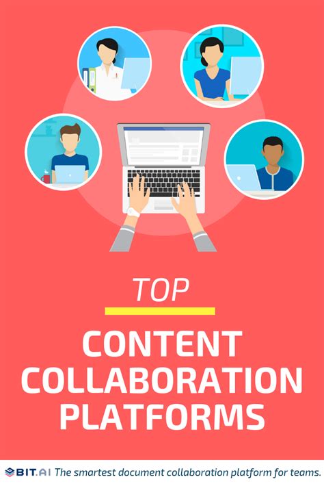 Top 10 Content Collaboration Platforms For This Year Content
