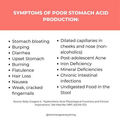 Why Your Heartburn Might Be Low Stomach Acid Not High Stomach Acid