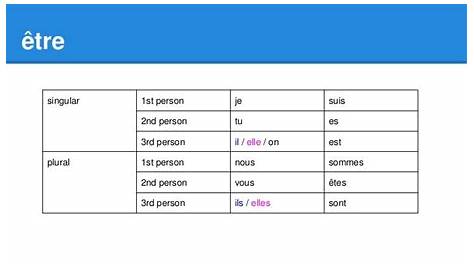 french past tense verb endings