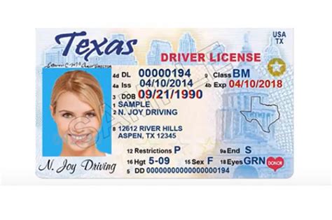 To Do List For 2020 Get A New Texas Drivers License