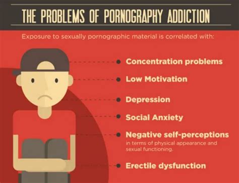La Pornografía Y Sus Efectos Negativos Físicos Y Mentales Tema Serio