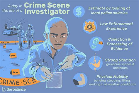 Distill important information that people might otherwise miss. Crime Scene Investigator Job Description: Salary, Skills ...