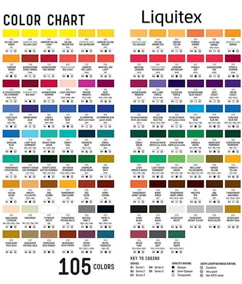 Liquitex Acrylic Paint Color Chart 105 Colors Paint Color Chart