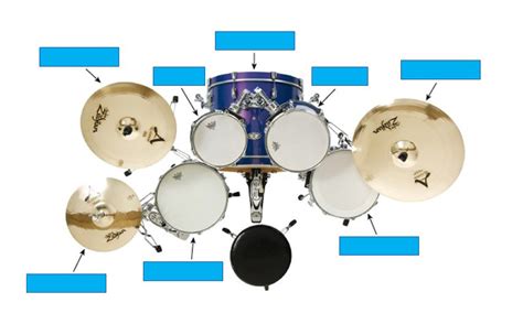 Drum Set Anatomy Quiz By Biggs364