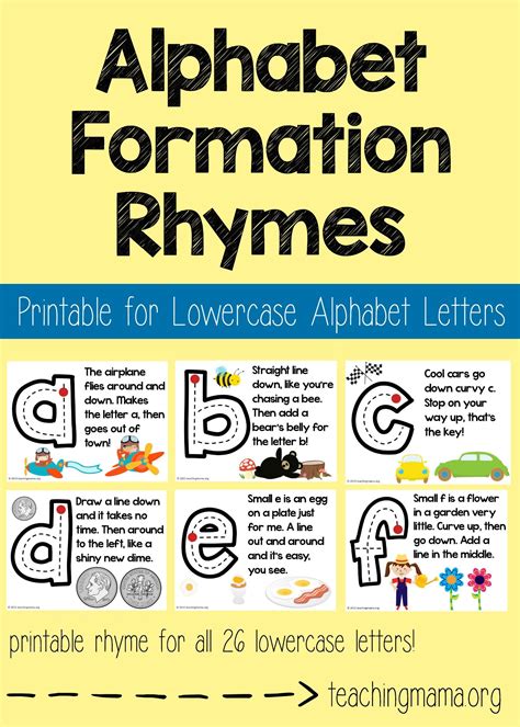 Banners, bulletin boards, alphabet units, learning activities & abc crafts. Lowercase Alphabet Formation Rhymes | Teaching the ...