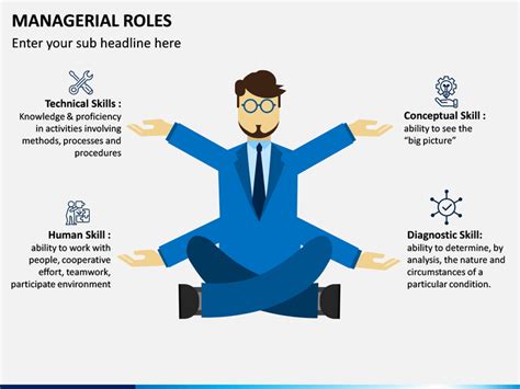 Managerial Roles Business Powerpoint Templates Powerpoint