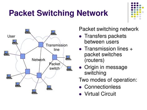 PPT - Chapter 7 Packet-Switching Networks PowerPoint Presentation, free ...
