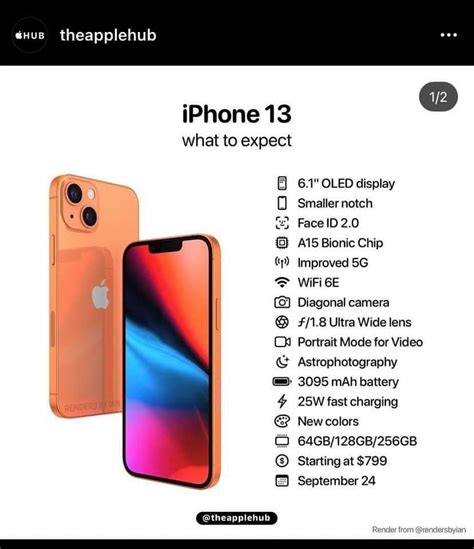 Iphone 13 Series Specs And Pricing Have Been Revealed My Tech Boutique