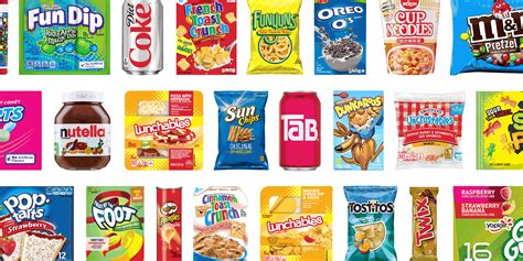 This Is The Junk Food That Came Out The Year You Were Born
