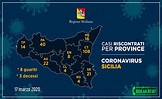 Coronavirus Sicilia: positivi 237, quarto morto - informaSicilia