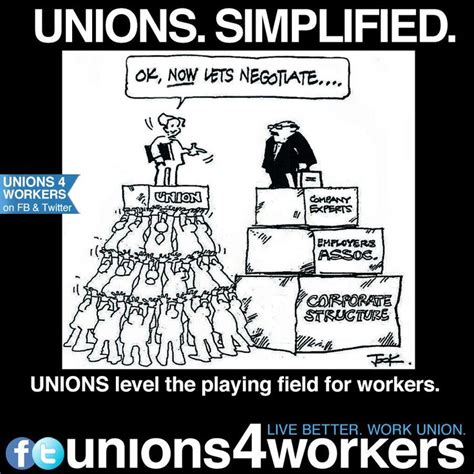 Work Union Quotes