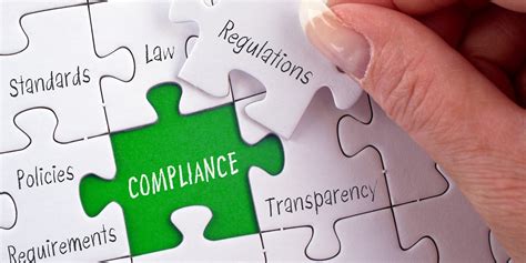 What Are The Types Of Compliance In Business Hr Blog
