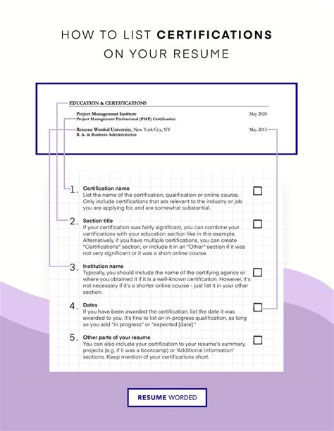 The Right Way To List Certifications On A Resume With Examples