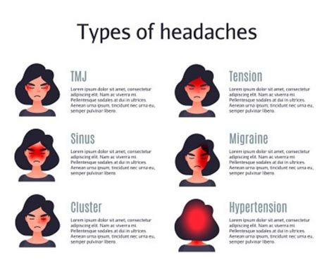 Headache Causes Why Do I Wake Up With A Headache Every Morning Uwinhealth
