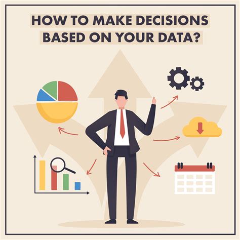 How To Make Decisions Based On Your Data • Headmind Partners