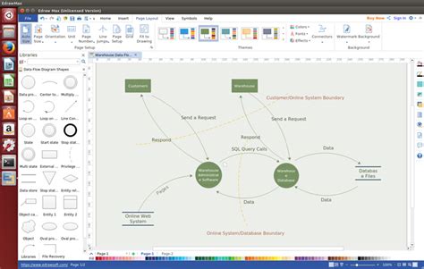 The following example is intended to illustrate the development of a data flow diagram by selectively looking at each of the components explored earlier in this chapter. Linux Data Flow Diagram Software to Draw Data Flow Diagram ...