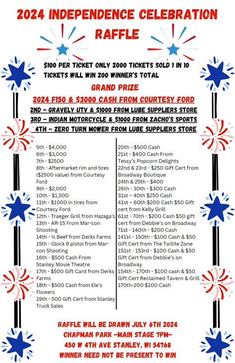 Raffle Update About 25 Independence Day Celebration Facebook