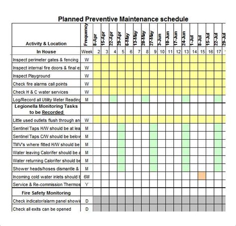 35 Preventive Maintenance Schedule Templates Word Excel Pdf