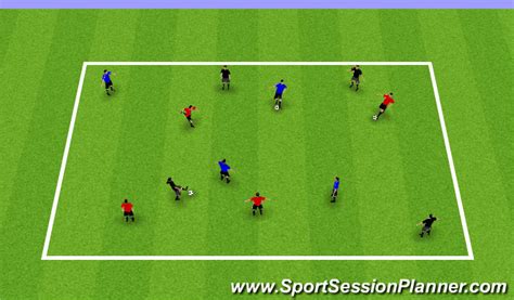 Footballsoccer Passing And Receiving Technical Focus Types Of