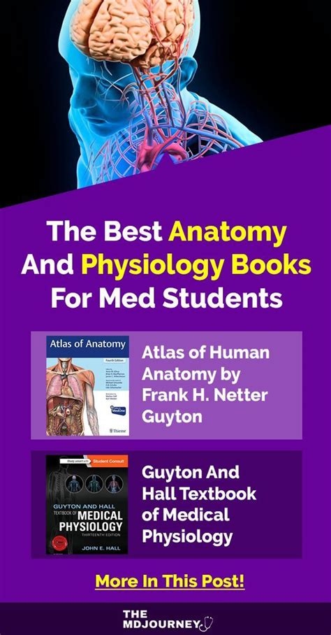 The Best Anatomy And Physiollogy Books For Med Students Atlas Of Human