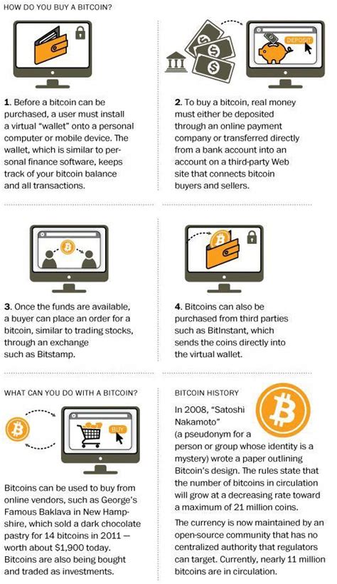 Bitcoincryptocurrency Bitcoin Bitcoin Mining Hardware