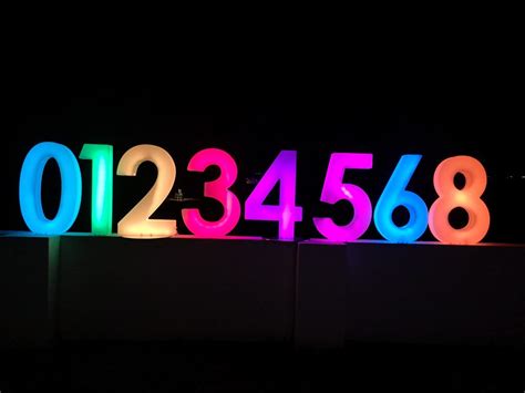Led Numbers