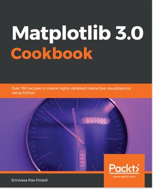 Mastering Matplotlib Part Understanding Matplotlib Architecture Hot