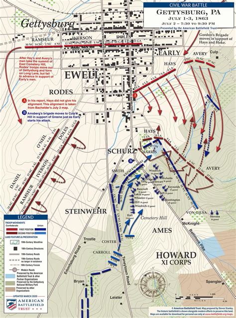 Gettysburg East Cemetery Hill July 2 1863 American Battlefield