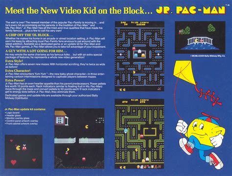 Jr Pacman Vintage Arcade Superstore