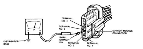 Ford Tfi Module Wiring Diagram