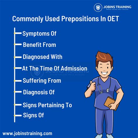 English Test Learn English Tip Of The Day Prepositions English