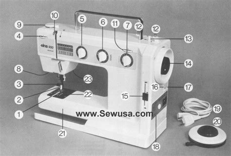 Elna 6000 computer user manual (sewing machine). Elna 500 Electronic Instruction Manual PDF Download
